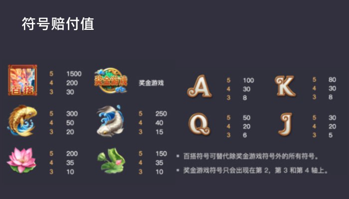 PG 电子鱼跃龙门免费试玩刷爆分