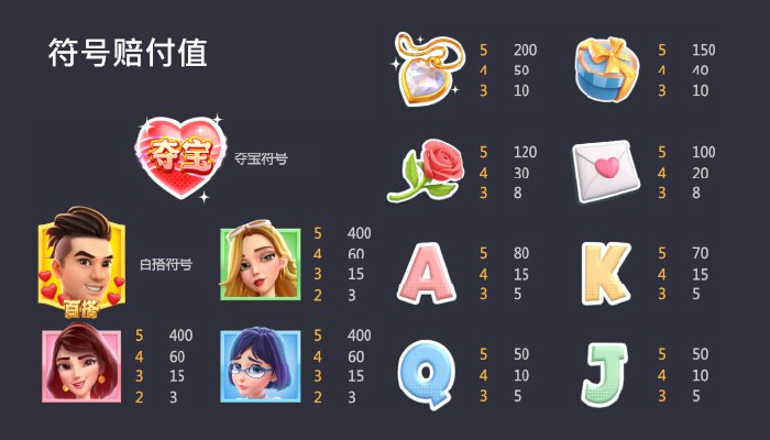 亲爱的游戏爆分必备技巧：轻松掌握大奖秘诀