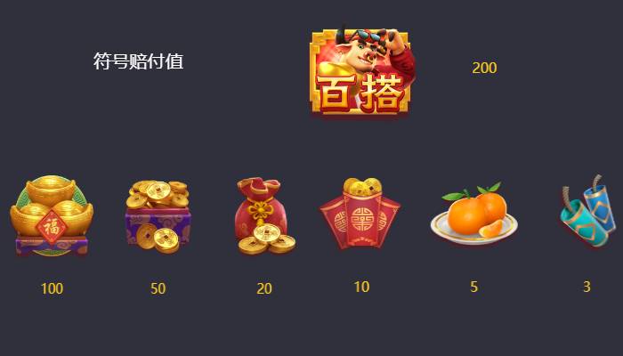 PG 电子十倍金牛免费试玩刷爆分